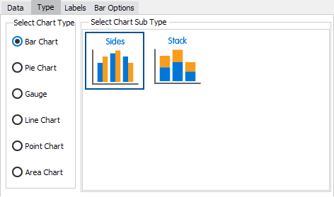 The standard chart wizard showing the sides and stack sub-type options.